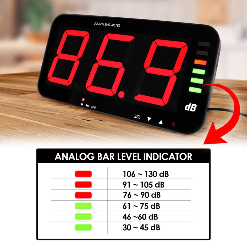 Decibel Meter Sound Level Meter with Data Logging, 13" Large