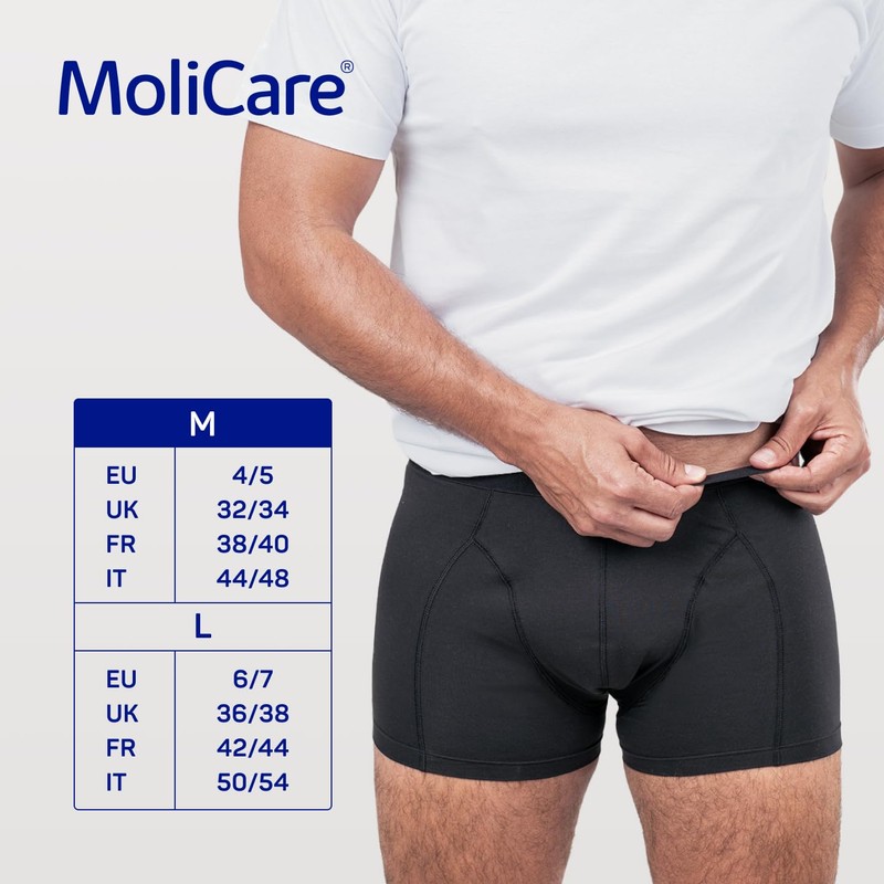 MoliCare Men - Invisible Absorbent Washable Incontinence Pants, Protective Boxers