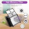 (6 Pack) S20 Pro Replacement Brush Rollers and HEPA Filters