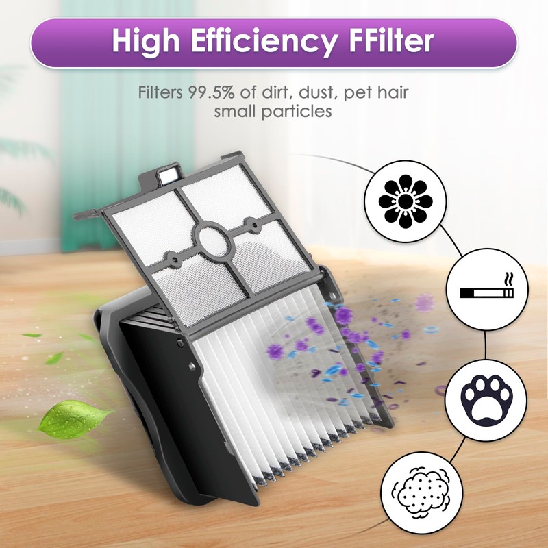 (6 Pack) S20 Pro Replacement Brush Rollers and HEPA Filters