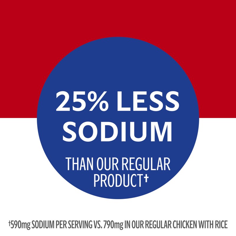 Campbell’s Condensed 25% Less Sodium Chicken and Rice Soup, 10.5