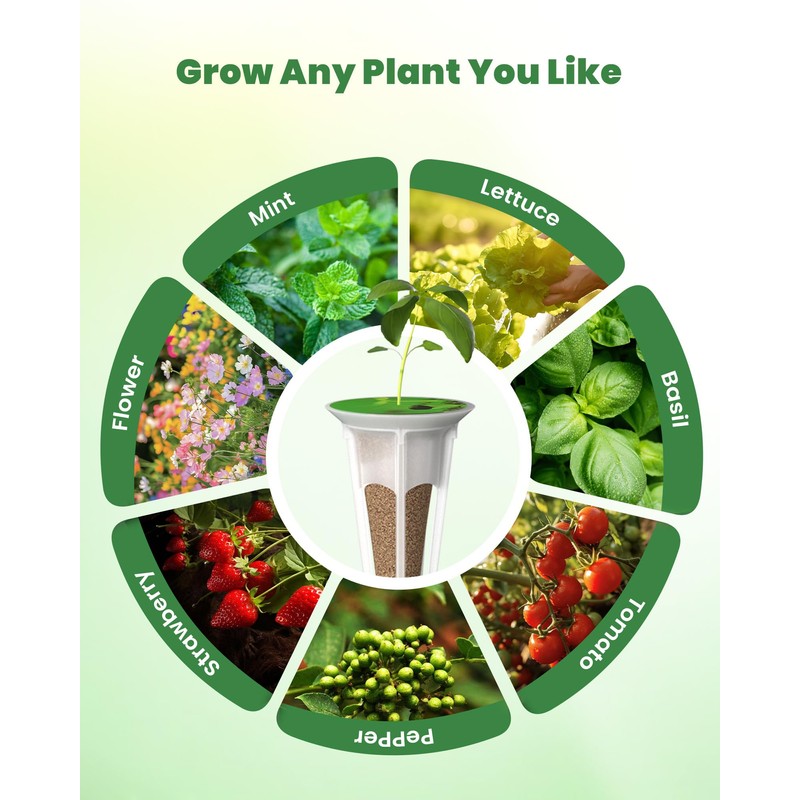 RAINPOINT 69-Piece Hydroponic Seed Pod Kit - Compatible Growing System