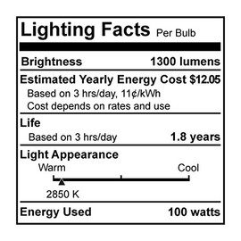 Bulbrite 614102 Q100FR/EDT 100-Watt Dimmable Halogen, JDD Type Tubular T8, Medium Base, Frost (Pack of 2)