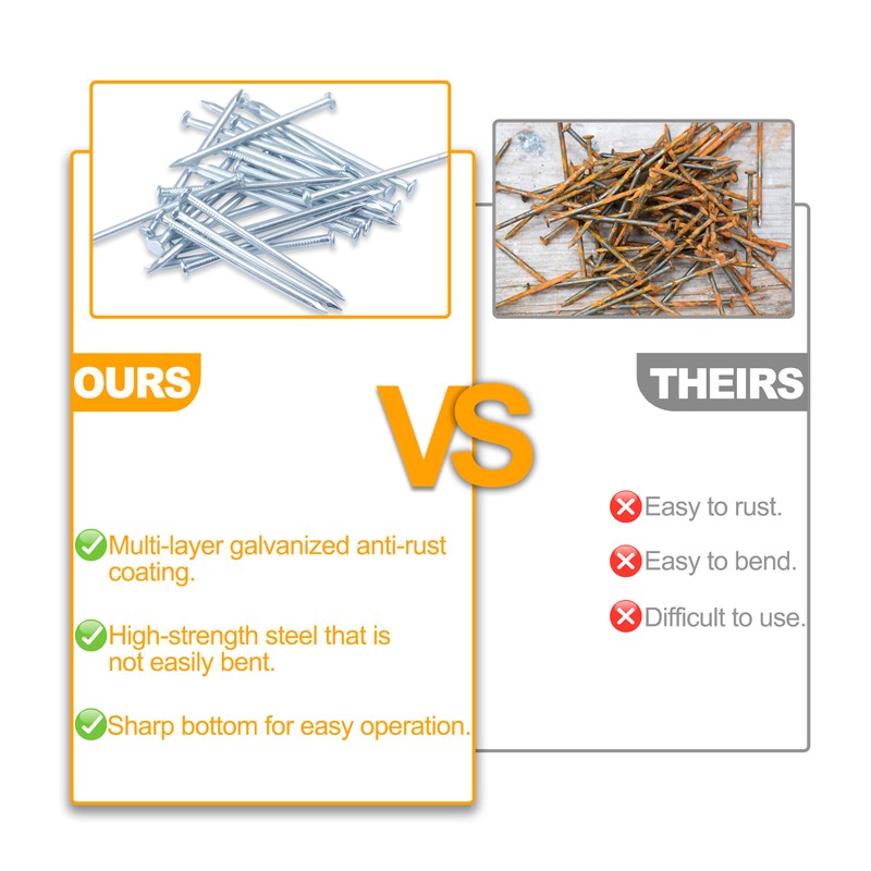 KURUI 700pcs Hardware Nails for Hanging Pictures, Up to 2"-Long