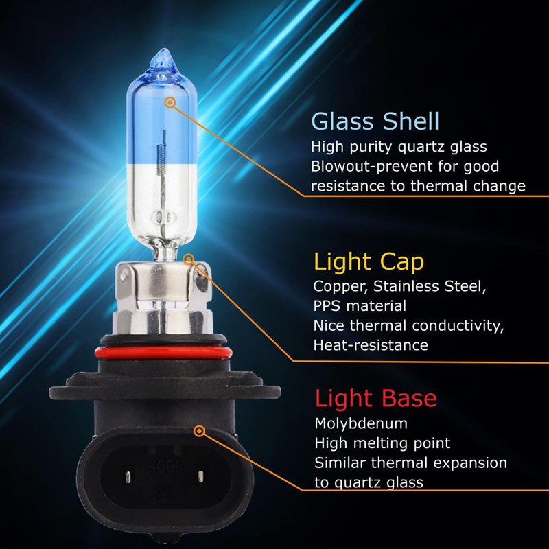 Sinoparcel HIR2/9012 Halogen High and Low Beam Headlight, Replacement for