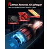 Torchbeam 9005 9006 Fog Lights, 56000LM Super Bright HB3 HB4