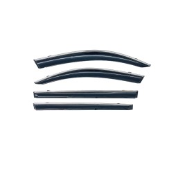 Fits Toyota Highlander 14-19 Chrome Trim Side Window Deflector Rain Visors Guard