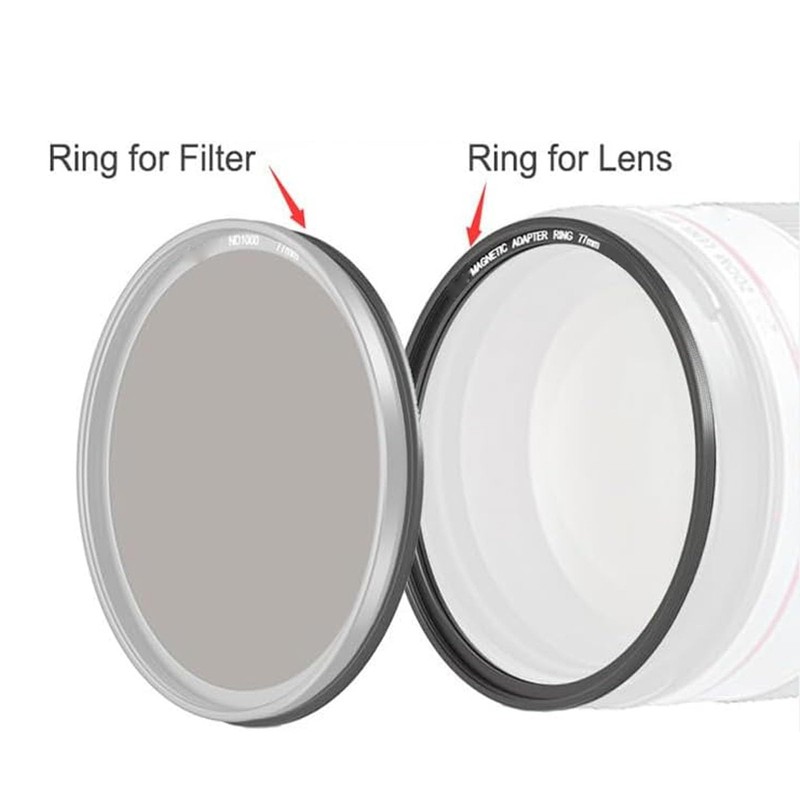 77mm Magnetic Lens Filter Adapter Ring, Converts 77mm Screw Thread