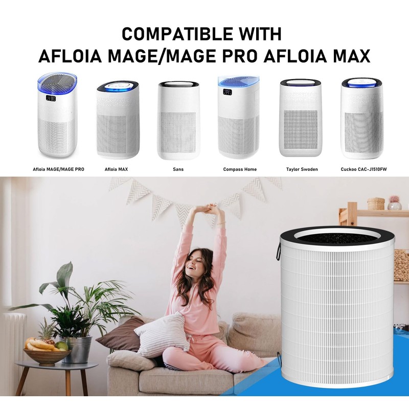 Ganteny MAX HEPA Filter Replacement Compatible with Afloia MAX/MAGE/MAGE PRO