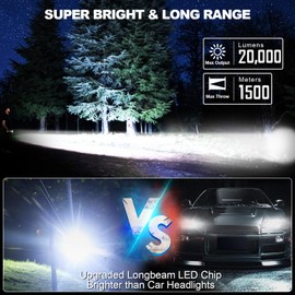 Rechargeable Flashlights High Lumens - 20,000LM Super Bright Small Pocket Magnetic Flashlight, 8 Modes LED Tactical Flash Light, Dual Button Powerful Flashlight for Camping (2, Hunter Green)