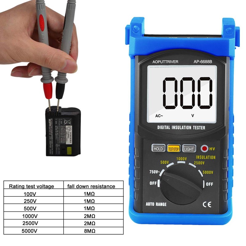 Insulation Tester Megohmmeter 200G Ohm Megger Multimeter Measures 500/1000/2500/5000V Voltage,