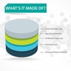 onetuo Screen Protector Compatible with Fossil Machine Gen 6 Hybrid