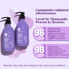 Luseta Biotin & Collagen Shampoo Conditioner Set,Thicking Shampoo for Hair