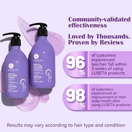 Luseta Biotin & Collagen Shampoo Conditioner Set,Thicking Shampoo for Hair Loss & Fast Hair Growth, Sulfate & Paraben Free, Keratin & Color Safe, 2Ã—1
