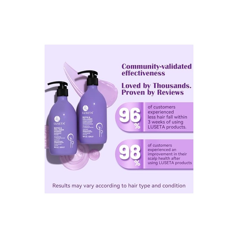 Luseta Biotin & Collagen Shampoo Conditioner Set,Thicking Shampoo for Hair