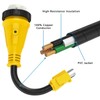 RV Plug Adapter Twisting Locking Receptacle Easily Carry Safety 15A