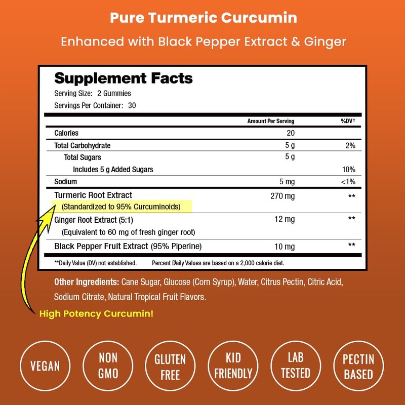 NutraChamps Turmeric Gummies for Adults & Kids with Ginger &