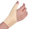 Wrist Thumb Brace Mommy Compression Stabilizer Waterproof Thumb Spica Splint