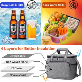 15L Cool Bag, Picnic Bag, Small Foldable Thermal Bag for Food, Insulated Bag, Waterproof Lunch Bag for Men and Women, Freezer Bag, Cool Bags for On the Go, Camping, Car, Office, School, Work, Grey