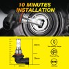 SHENKENUO For Toyota RAV4 2006-2012 LED Headlight High Low+Fog Light