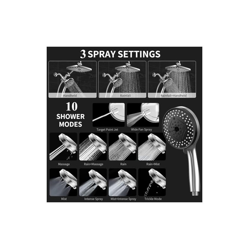 High Pressure Shower Head with Handheld, Upgrade Rain Shower Heads