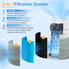 Blue Pure 211i Max AllergenBlock Filter Replacement Compatible with Blueair
