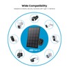ieGeek Solar Panel for S1, Compatible with DC 5V Rechargeable