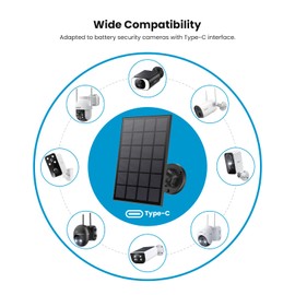 ieGeek Solar Panel for S1, Compatible with DC 5V Rechargeable Battery Powered Surveillance Cam