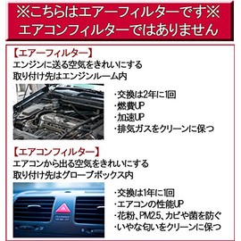 G – Parts Air Filter (/Toyota Land Cruiser Diesel) La – 467 [Model: Small, KC – hdj81 V on: 90/01 – 98/01]