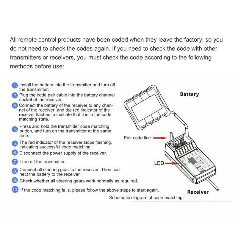 FS IA6 RC Receiver 2.4GHz 6 Channels with Dual Antenna