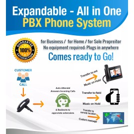 REAL Mobile Complete Business Telephone System in a Box