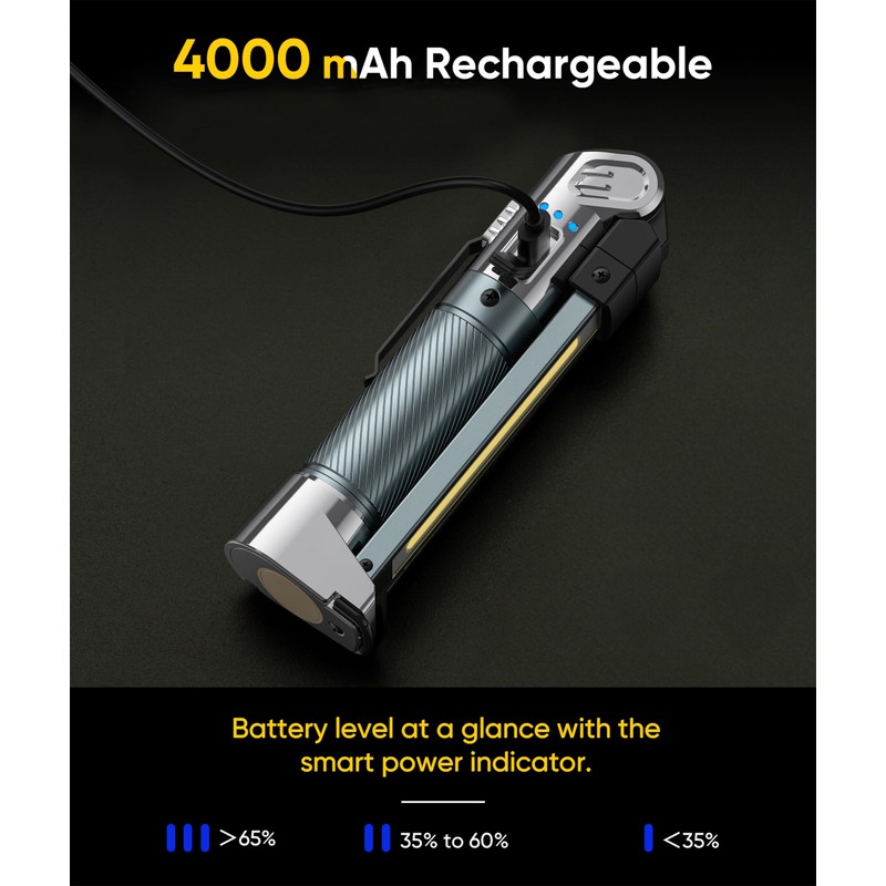 HOTLIGH Magnetic Work Light - 4000mAh Rechargeable Work Light with