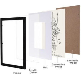 eletecpro 8x10 Picture Frames Set of 9 Classic Gallery Wall Frame Set, Displays 5x7 with Mat or 8x10 No Mat, Picture Frames Collage Wall Decor, Black Frames for Home Decor