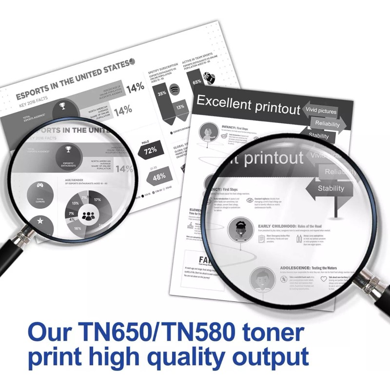 MOLIMER TN650 Toner Cartridge Replacement for Brother Black HL-5240 HL-5340D