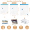 TOUYINGER Travel Vacuum Bags with Rechargeable Pump,6 Pack Vacuum Storage