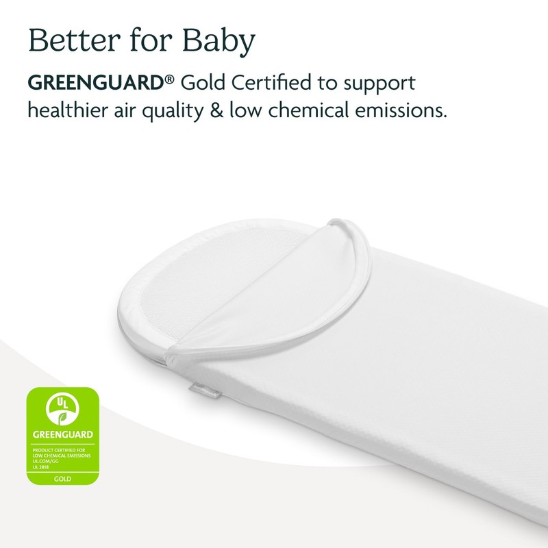 UPPAbaby Bassinet V3 Mattress Cover/Extra Cover for Bassinets 2018-Later/Ultra Soft