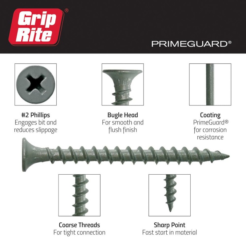 Grip Rite PTN158S1, 1lb Box, Gray, 153 Count