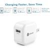 iClever Boostcube 12W 2.4A USB Wall Charger 2-Pack Mini Travel