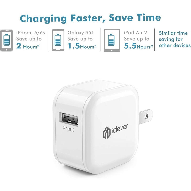 iClever Boostcube 12W 2.4A USB Wall Charger 2-Pack Mini Travel