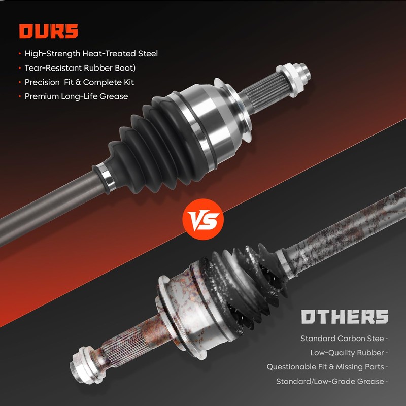 Front CV Axle Shaft Assembly 2.0L 2.5L Fits for Subaru