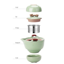 Travel Ceramic Tea Pot Set, Chinese Kung Fu Teapot 1 Pot 2 Mini Cup Porcelain Teacups with Infuser Portable Bag All in One for Outdoor Picnic Camping Business Hotel