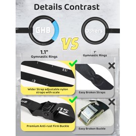 GHB Gymnastic Rings Gym Rings 1.1" Olympic Rings Adjustable Straps Pull Up Rings Sets for Workout Bodyweight Fitness Training