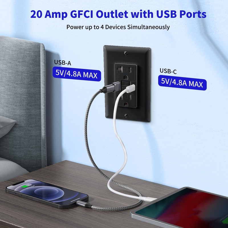 Suplevel 20 Amp Self-Test GFCI Outlet Combination with USB Type