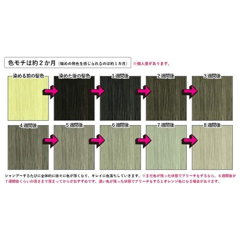 Ancels CLIP JOINT Color Butter Dark Silver 7.05 oz