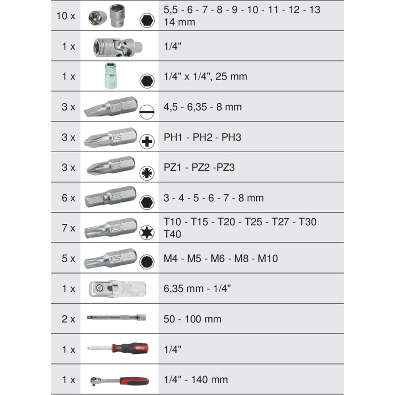 KS Tools 922.0644 Ultimate 44-Piece Set of Sockets/Accessories 1/4 Inch