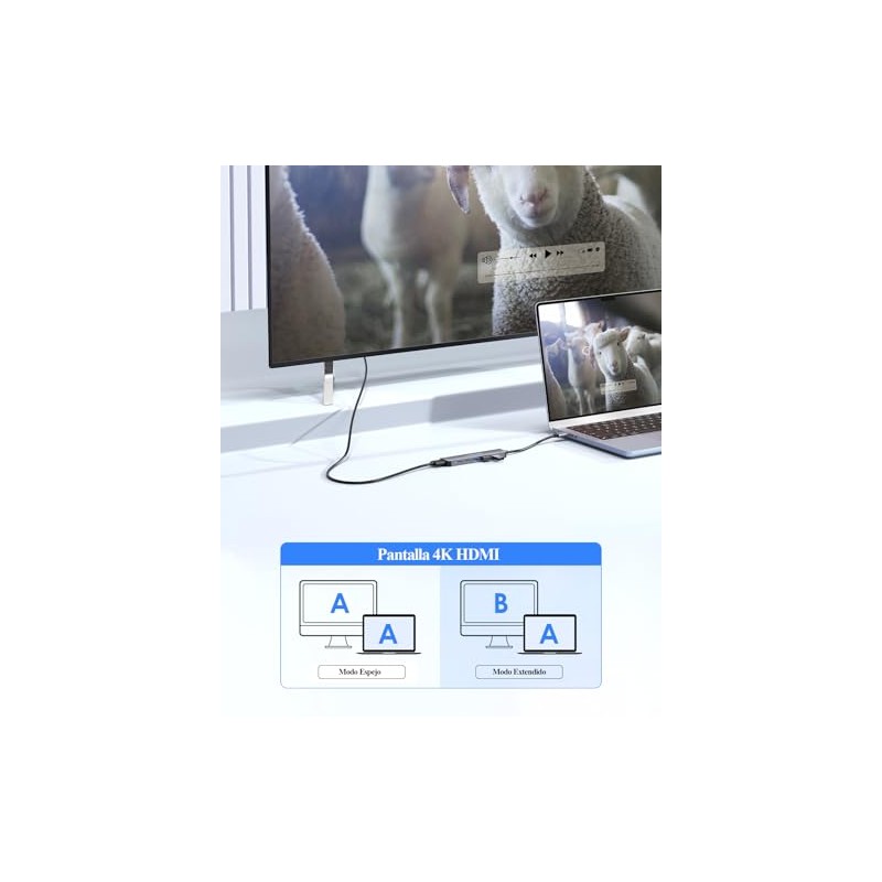 LENTION 6 en 1 Adaptador USB C a HDMI 4K60Hz,