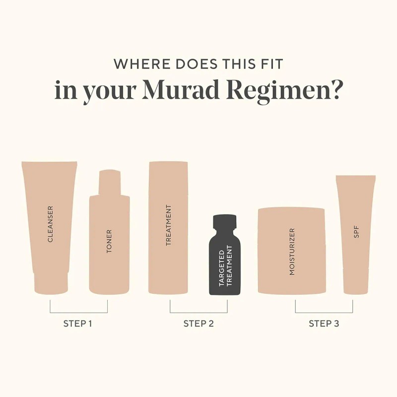 Tratamiento Para El Acné Murad Deep Relief - Acne Control