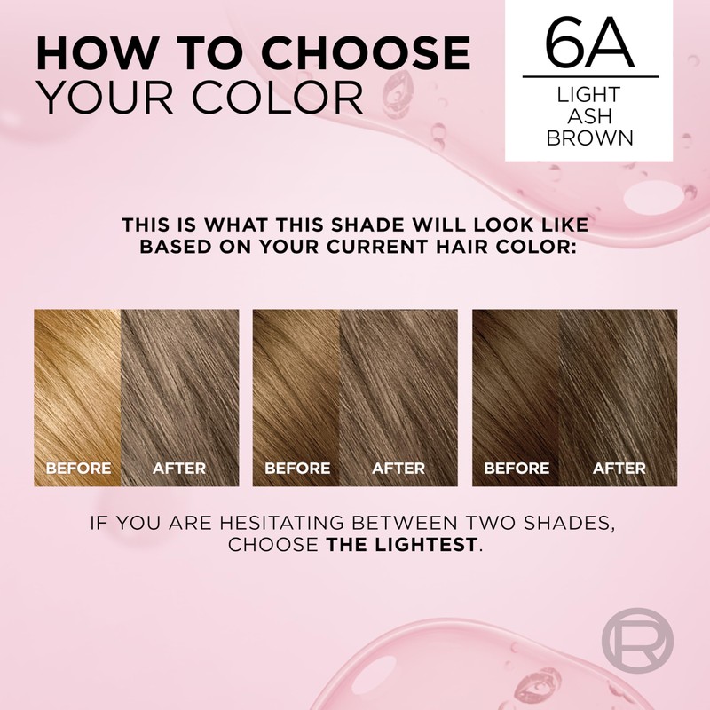 L'Oreal Paris Excellence Crème Permanent Hair Dye, Triple Care Hair