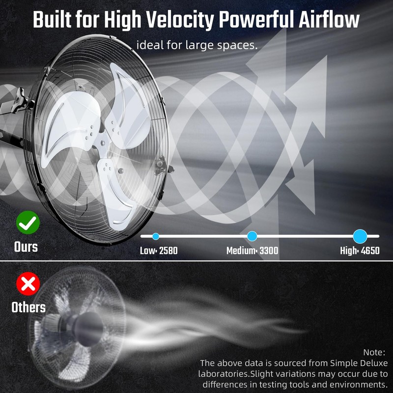 Simple Deluxe 20 Inch High Velocity 3 Speed, Black Wall-Mount