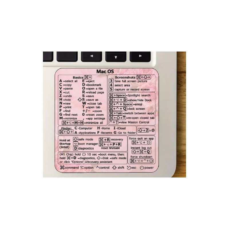 Windows Cheat Sheet Reference Guide, Programming Keyboard Sticker Works with